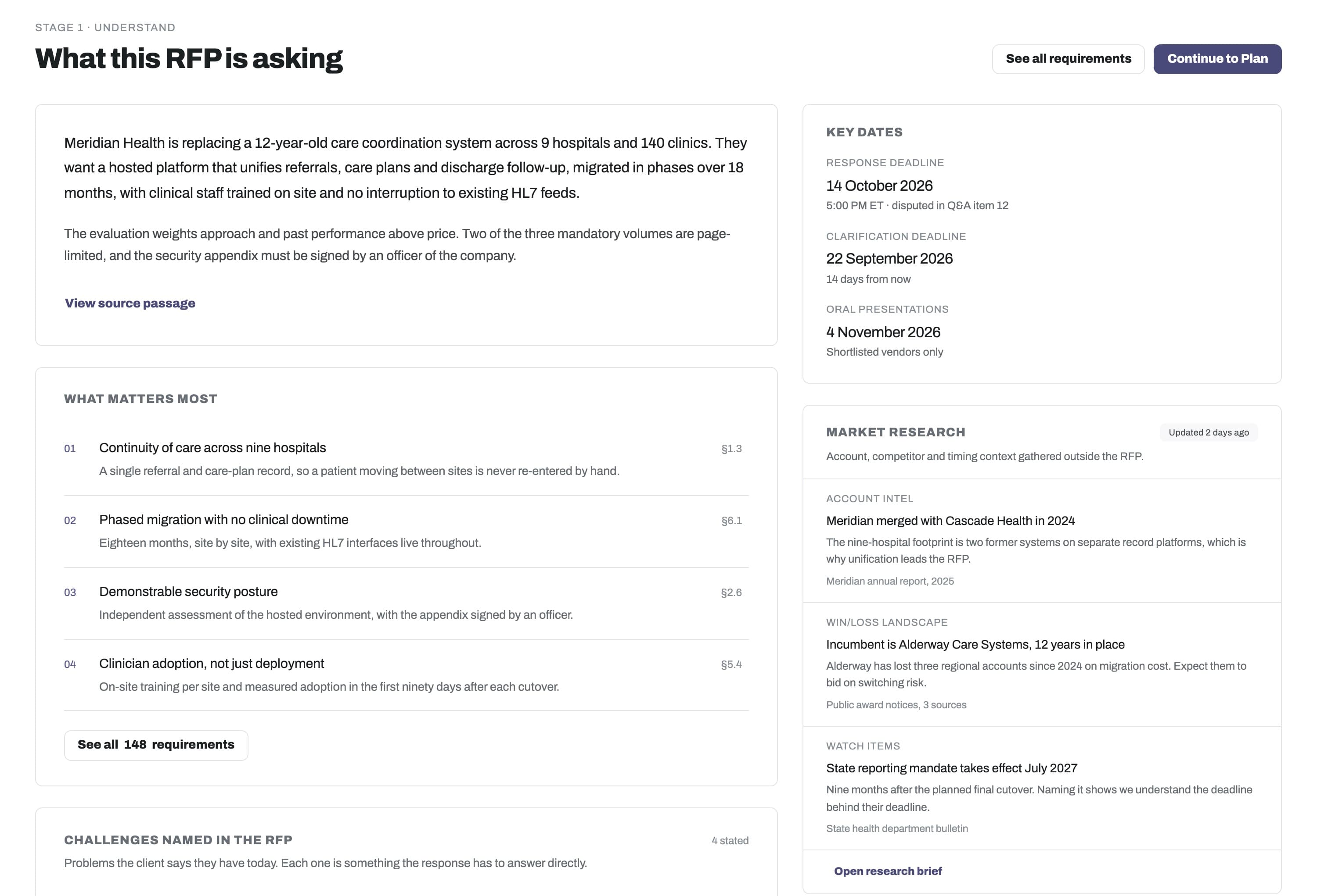 Understand the RFP